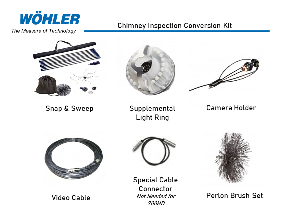 Chimney Inspection Conversion Kit for VIS350 with Removable Head